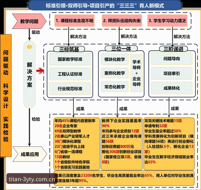 曼联中场重组深度分析：托纳利与埃德松双核引援战略全面解析